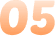 Easy Refund System