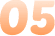 Easy Refund System