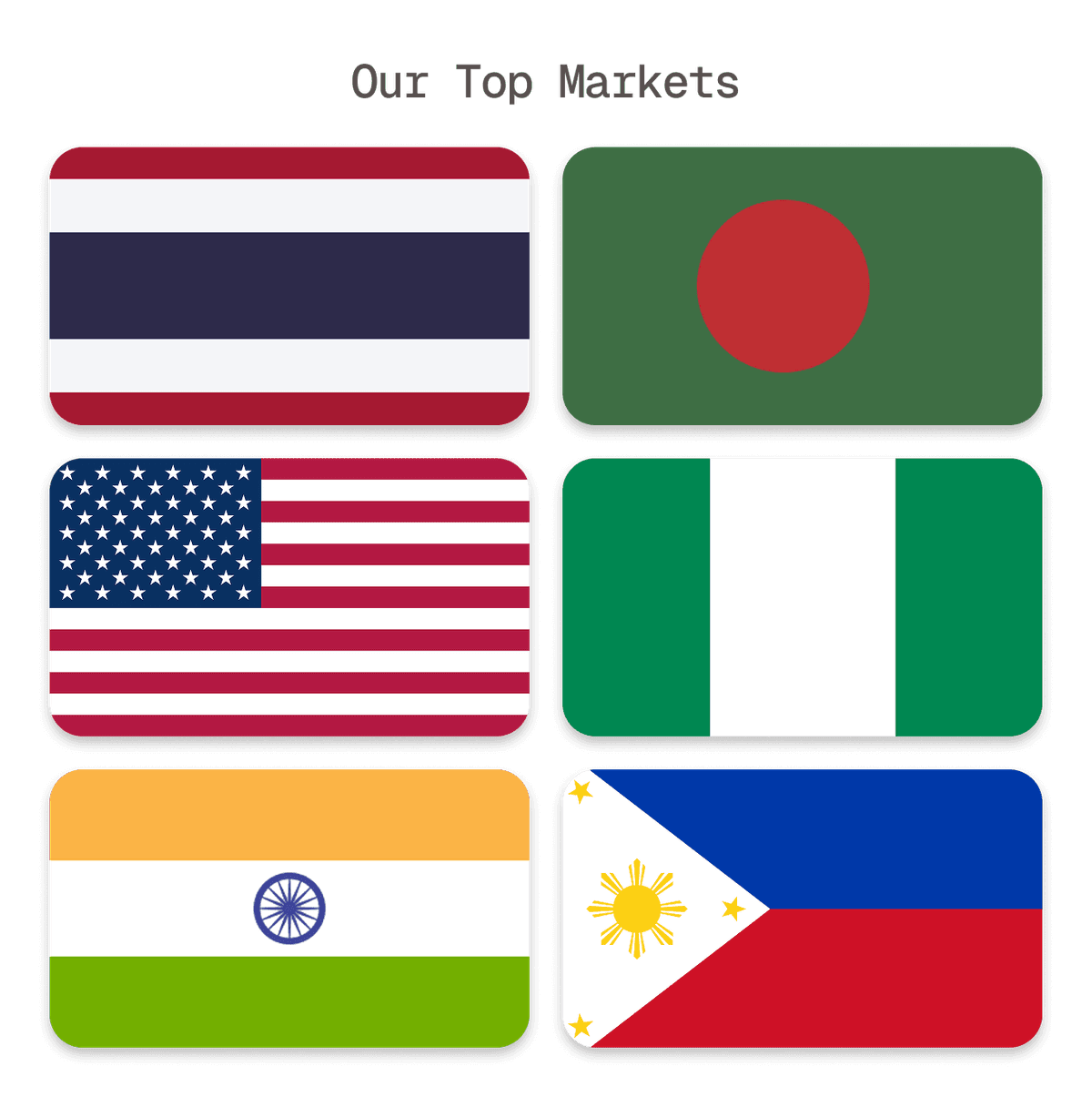 Bangladesh Roots. Global Reach.