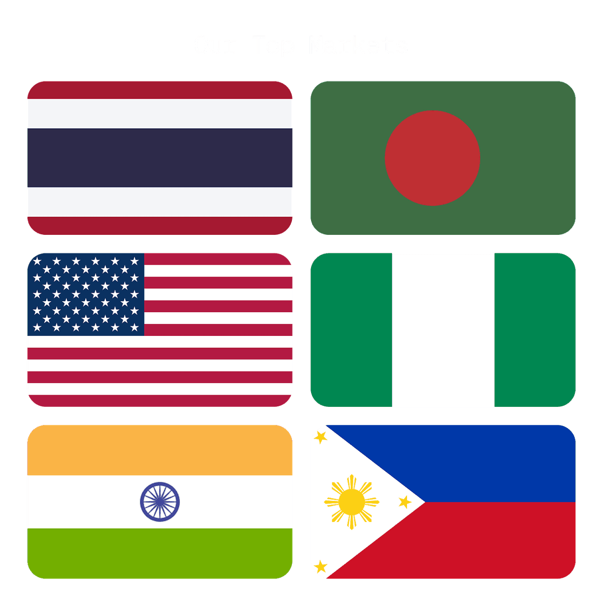 Bangladesh Roots. Global Reach.